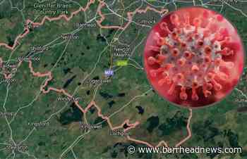 East Renfrewshire records second consecutive week without Covid death - Barrhead News