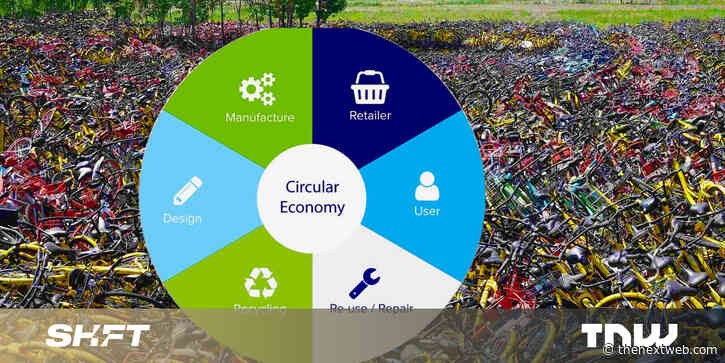 I’m calling it: 2022 is the year of circular design