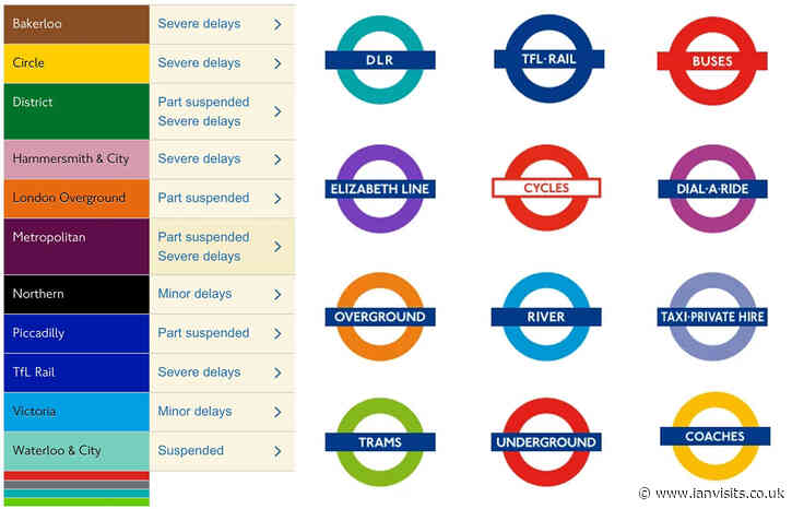 London’s transport faces a future of “managed decline”