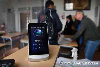 Clics uit Wuustwezel kan vraag naar CO2-meters niet volgen