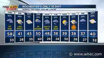 Rain and colder weather Thursday with a chilly breeze and lake effect showers Friday