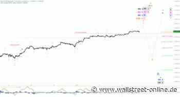Elliott Wellen Analyse: Jeder Tag bringt ein neues Hoch im DAX ...