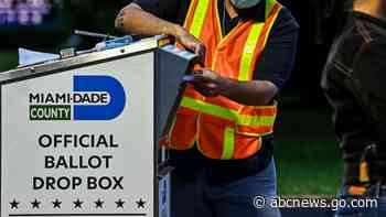 Iranian nationals charged in campaign to undermine 2020 US election