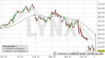 LYNX: Ist dies das Ende der Talfahrt der PayPal Aktie?