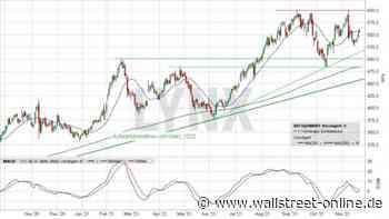 LYNX: Sartorius Vz.: Dieser Anlauf muss klappen, sonst …