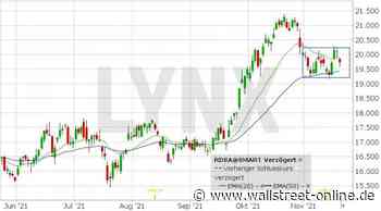 LYNX: Royal Dutch Shell: Die Rückkehr des Ölriesen?