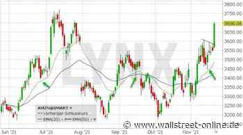 LYNX: Amazon Aktie bricht nach oben aus – Bullenalarm!