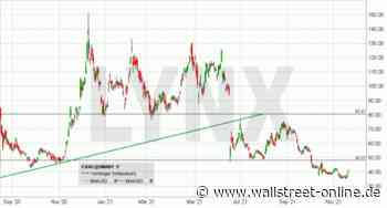 LYNX: CureVac: Endlich wieder Hoffnung