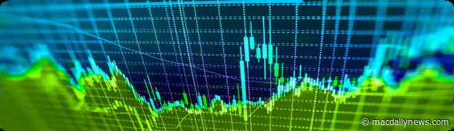 Is Apple stock primed for a big move?