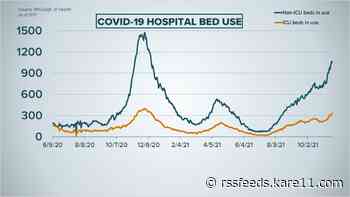 Live updates: COVID hospitalizations remain high, 4,800 new cases reported