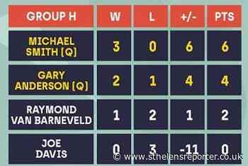 Michael Smith tops group in Grand Slam of Darts - St Helens Reporter