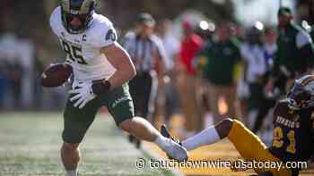 Studying Colorado State tight end Trey McBride - Touchdown Wire