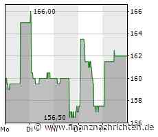 EQS-Adhoc: Adval Tech Management AG: Valeria Poretti-Rezzonico tritt per Ende November 2022 aus der Konzernleitung der Adval Tech Gruppe aus - FinanzNachrichten.de