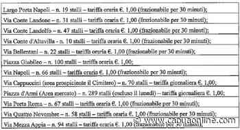 Capua. Bando della gestione della sosta: cambiano le tariffe e soste frazionabili a 30 minuti. La proposta del Comando Municipale - Capuaonline.com