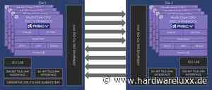 RISC-V-Konferenz: Details zur Chiplet-Architektur und dem P550-Nachfolger - Hardwareluxx - HardwareLuxx