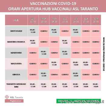 Vaccinazione Covid: l'hub di Manduria sarà aperto martedì 22 e giovedì 25 novembre - ManduriaOggi