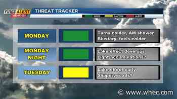 First Alert Weather: Lake snow Tuesday morning