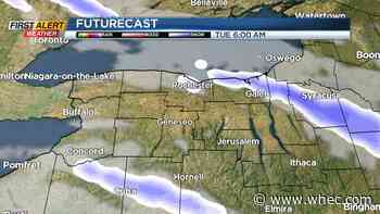 Winter weather tries to rally