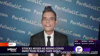 Lee Munson On The S&P 500: I Do Think We Are Going To Get A Melt Up...you Could See The S&P At 5,000 - Oakland News Now