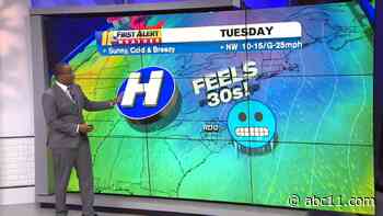 Mostly Cloudy, Seasonable Today