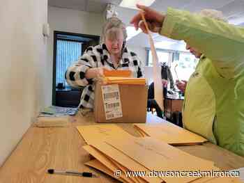 Best of the Best awards are being handed out today! - Dawson Creek Mirror