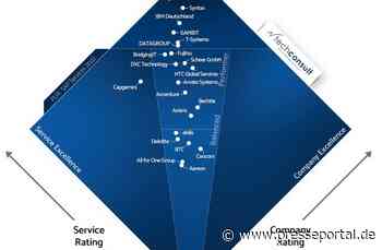 Anwender attestieren Syntax Spitzenleistungen für SAP Application Management und SAP Consulting - Presseportal.de