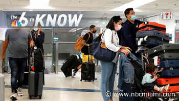 6 to Know: Hectic Holiday Travel Begins, Publix Announces Purchase Limits