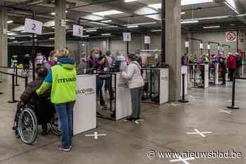 Iets meer dan helft stedelijke coronasteun uitgegeven