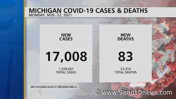 Michigan Health Officials Report 17008 Coronavirus Cases, 83 Deaths - 9 & 10 News - 9&10 News