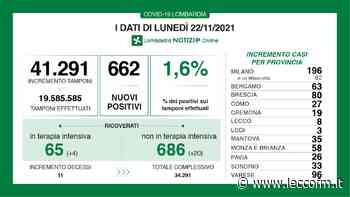 COVID: 8 NUOVI CASI IN PROVINCIA DI LECCO - Lecco FM