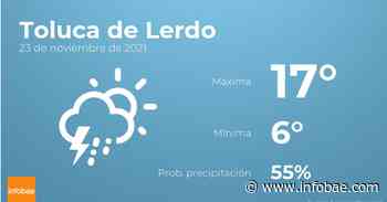 Previsión meteorológica: El tiempo hoy en Toluca de Lerdo, 23 de noviembre - Infobae.com
