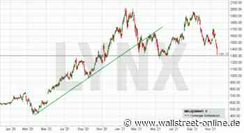 LYNX: MercadoLibre: Jetzt geht es um alles