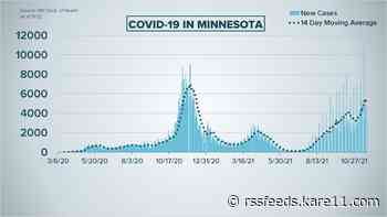 Live updates: MDH reports 4,718 new COVID cases, 37 deaths