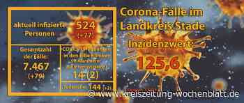 Inzidenz liegt am Dienstag deutlich über 100: Landkreis Stade meldet zwei Corona-Todesfälle - Stade - Kreiszeitung Wochenblatt