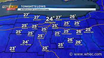 First Alert Weather: Great travel weather Wednesday, some snow returns Friday