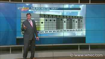 First Alert Weather In-Depth: November cloud cover
