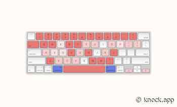 How to design great keyboard shortcuts