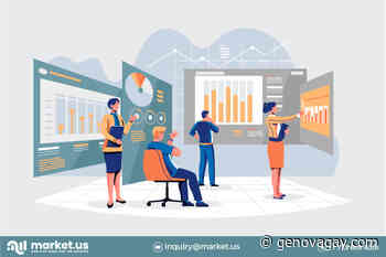 Globale del Mercato delle Macchine per la Saldatura ad Arco 2021 Segmenti Chiave con i Produttori, le Applicazioni e Regionale di Previsione per 2031 | Lincoln Electric, Miller Electric, ESAB - Genovagay - Genova Gay
