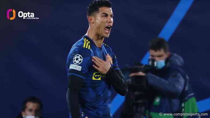 Ronaldo Sets New UCL Record In Man United’s Win Vs Villarreal 