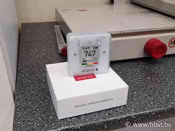 Subsidies voor aankoop CO2-meters - Het Belang van Limburg