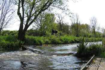 Steun voor onderzoek oppervlaktewater