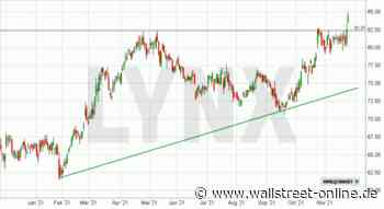LYNX: Überflieger: Diese Aktien brechen gerade aus
