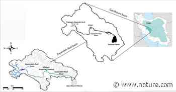 Developing water, energy, and food sustainability performance indicators for agricultural systems | Scientific Reports - Nature.com