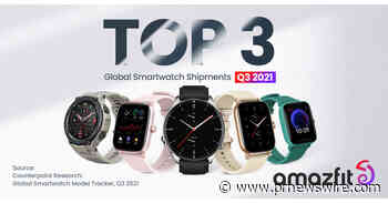 Amazfit se sitúa en el tercer puesto de envíos mundiales de smartwatches en el tercer trimestre de 2021
