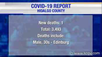 Hidalgo County reports one coronavirus-related death, 155 positive cases - KRGV