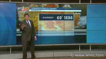 Weather In-Depth: A visit with Thanksgivings past, present and future