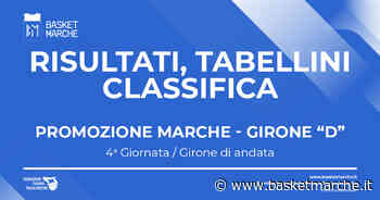 Promozione, il punto sul Girone D. Montegranaro fa 4/4. Bene Grottammare, San Crispino e Civitanova - Promozione Girone D - Basketmarche.it