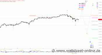 Elliott Wellen Analyse: Aussicht auf neue Regierung stabilisiert den DAX