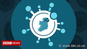 Covid-19: Five more deaths and 1,549 new coronavirus cases in NI - BBC News