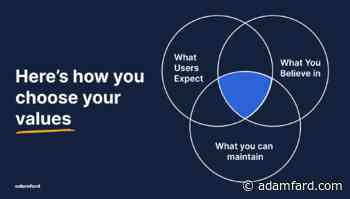 Value-Centered Design